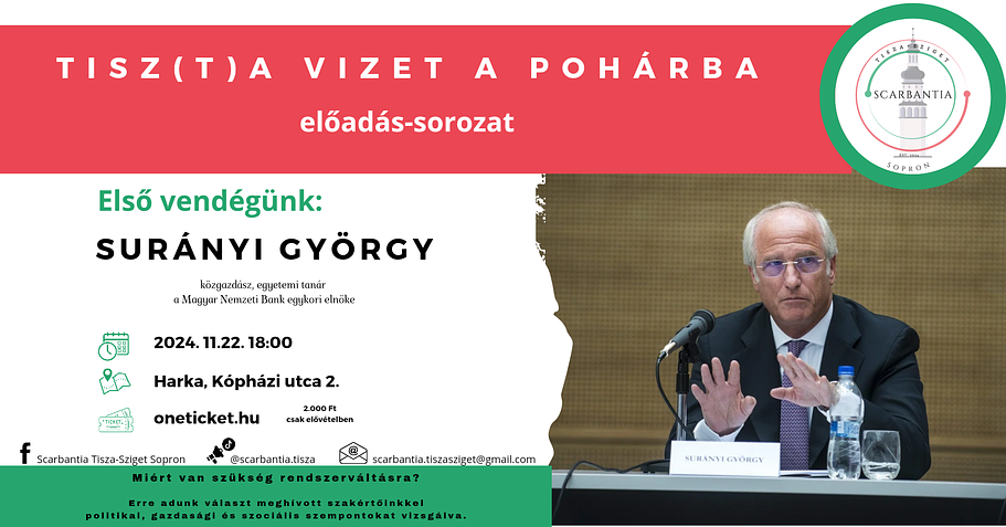 TISZ(T)A VIZET A POHÁRBA - SURÁNYI GYÖRGY